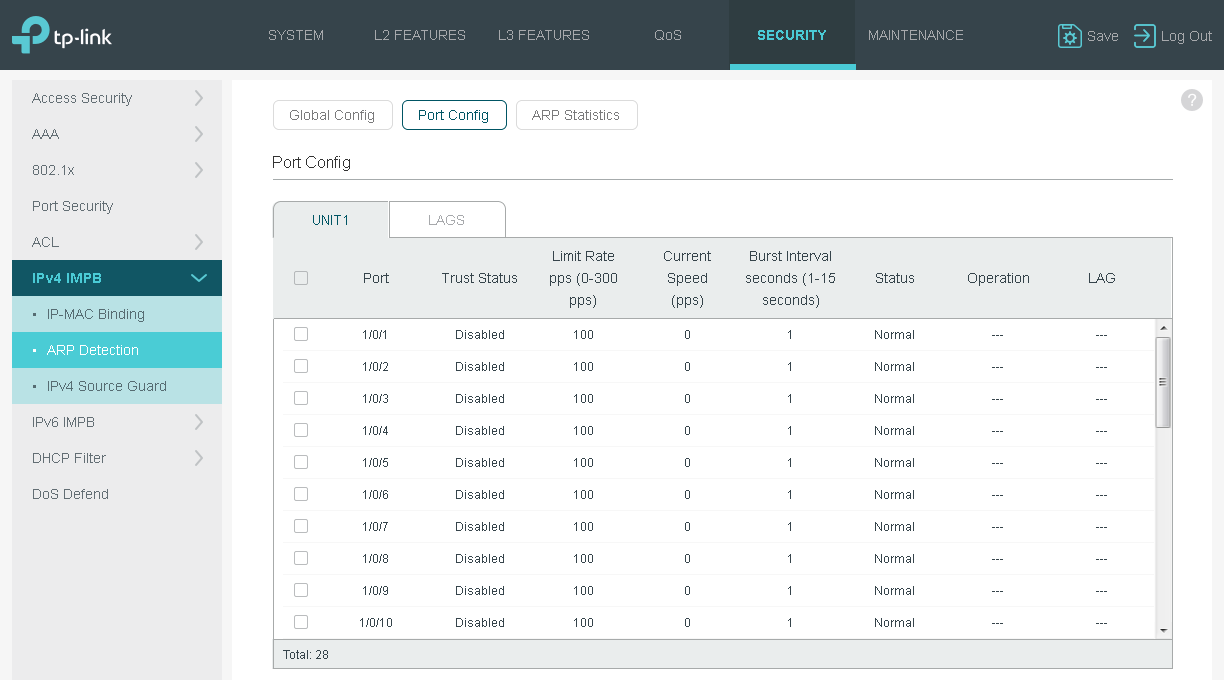Оптический коммутатор TP-Link T2600G-28SQ для сервис-провайдеров: подробный обзор  - 30